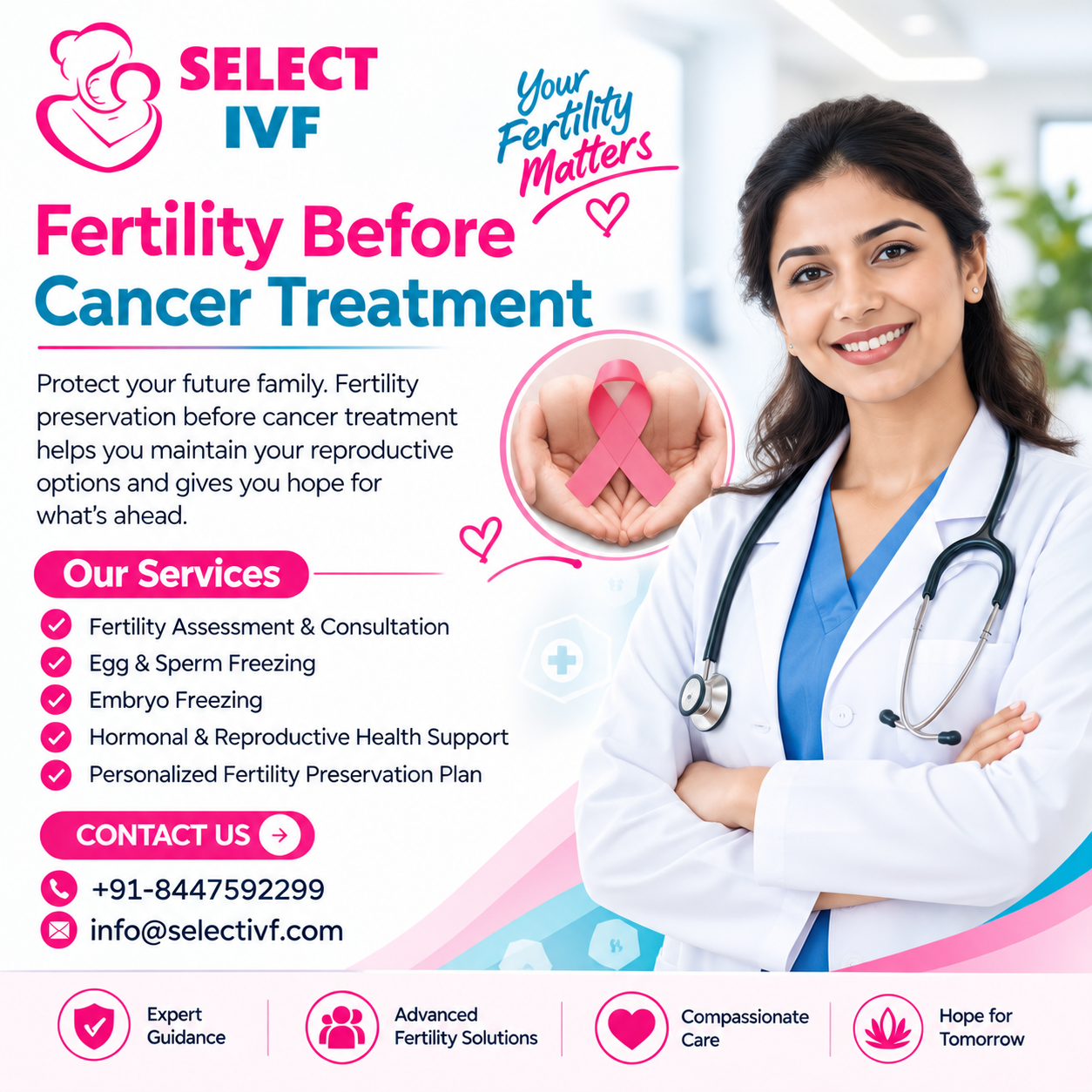 Fertility Before Cancer Treatment