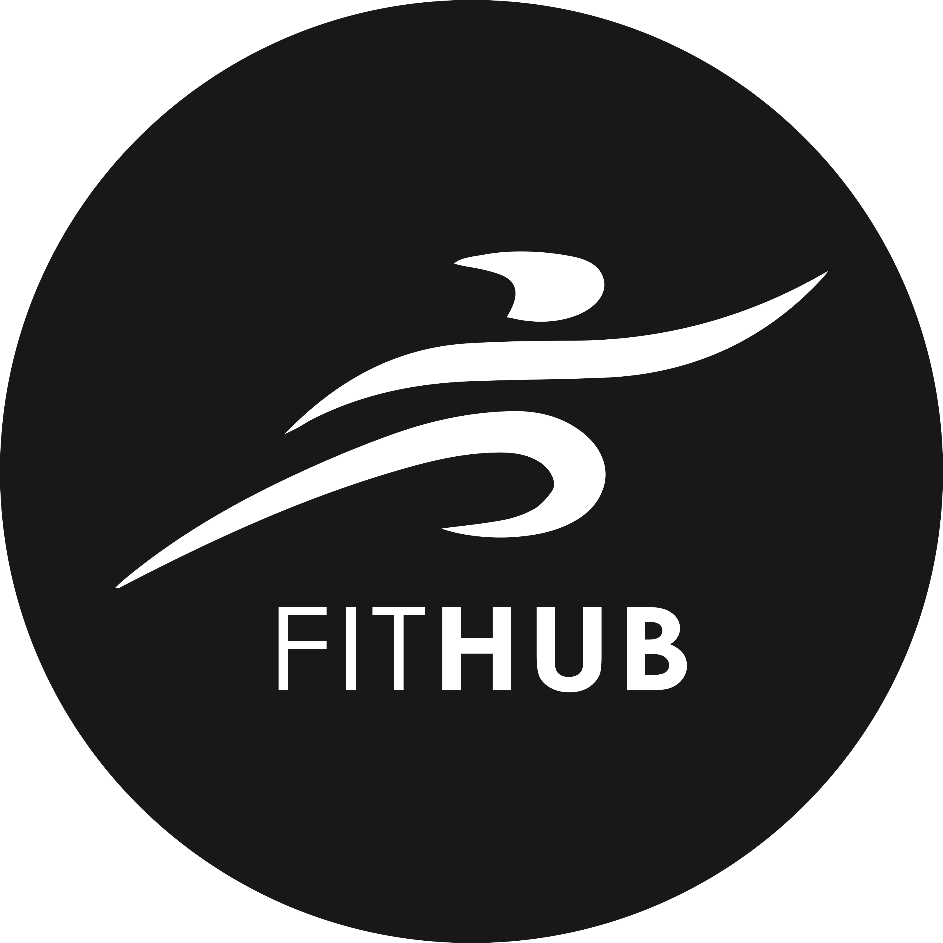 Wholesale Women’s Clothing Supplier in India | Fithub Fashion