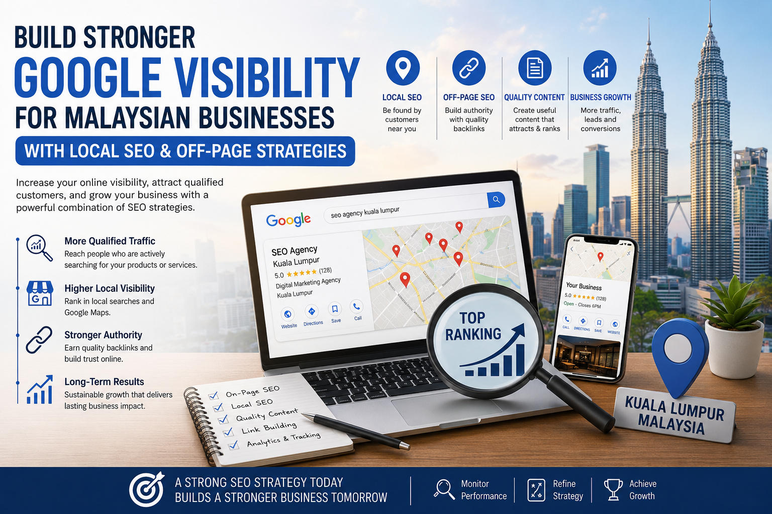 GetRanked Malaysia