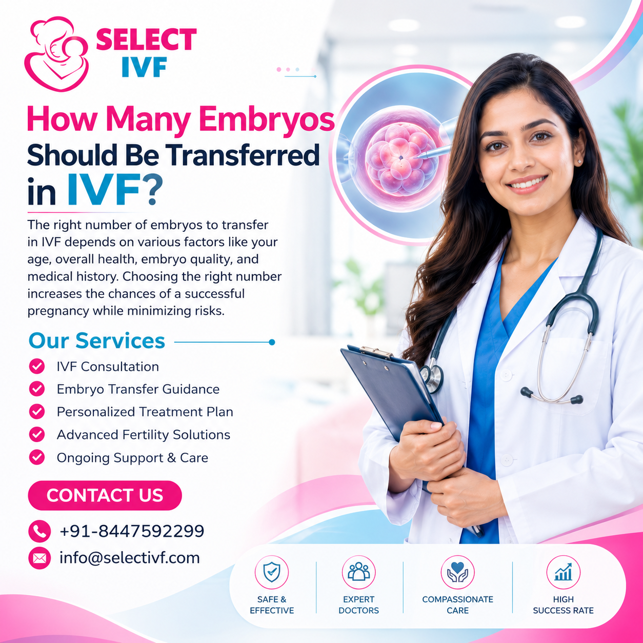 How Many Embryos Should Be Transferred in IVF?
