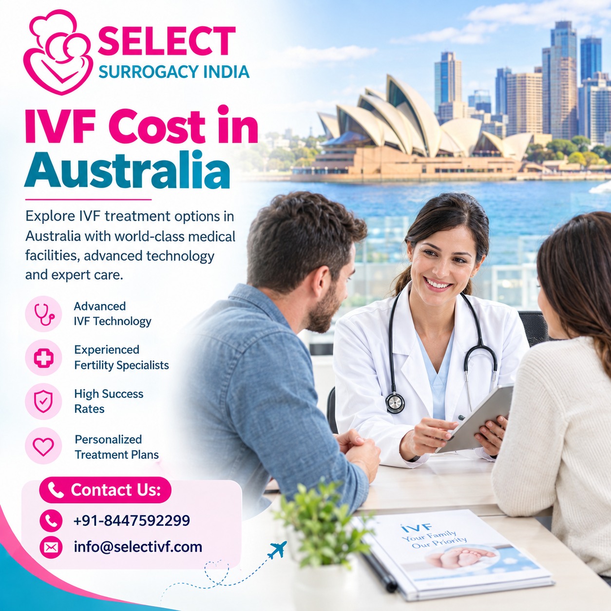 IVF Cost in Australia