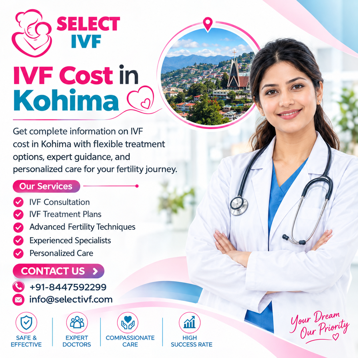 IVF Cost in Kohima