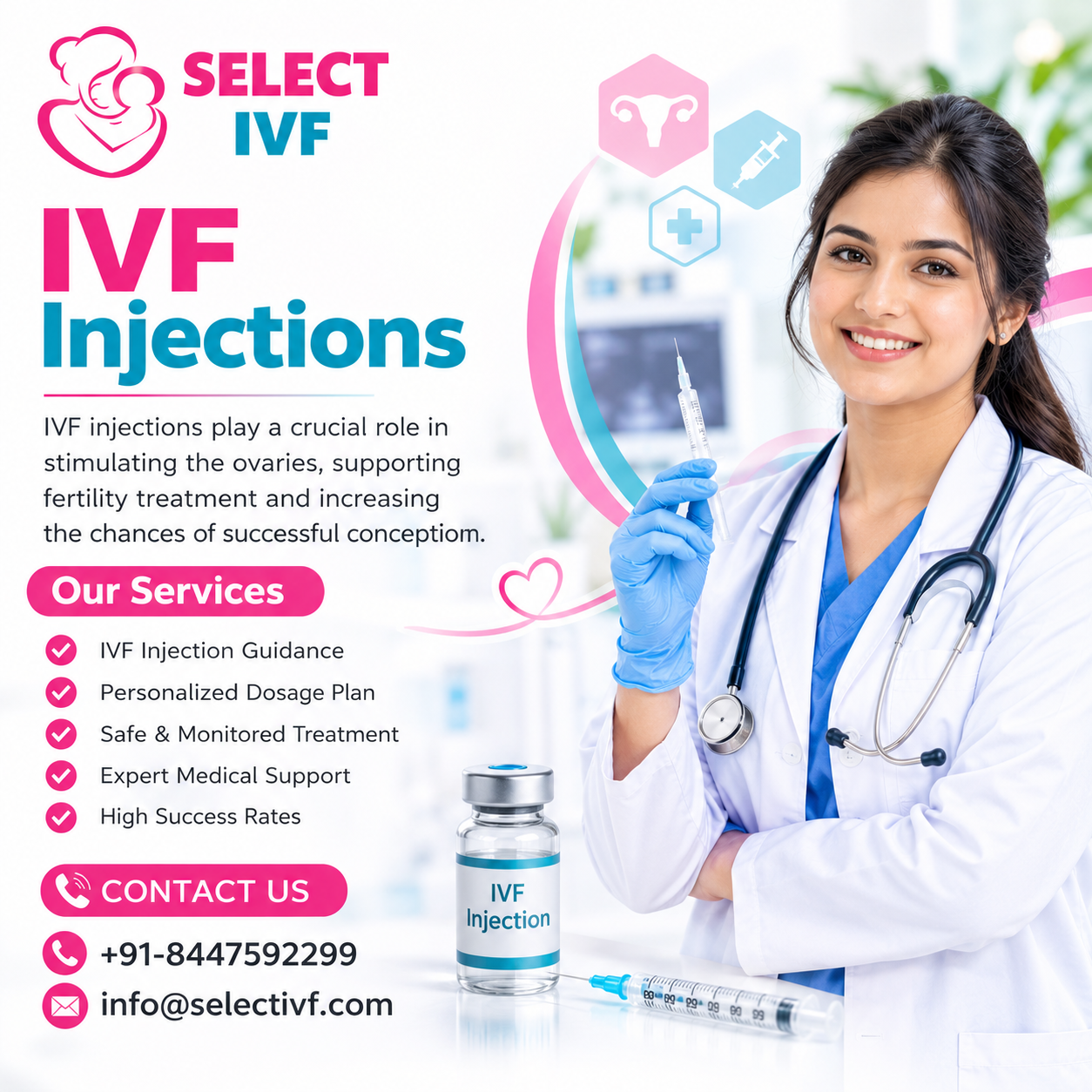 IVF Injections