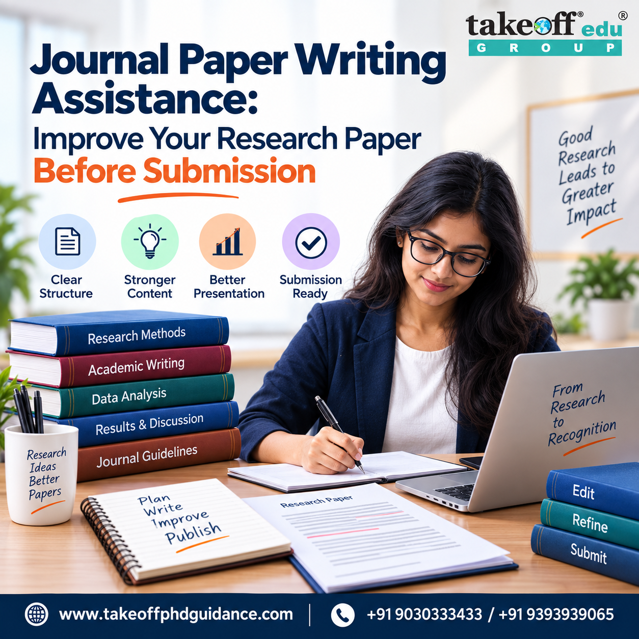 Journal Paper Writing Assistance: Improve Your Research Paper Bef &hellip;