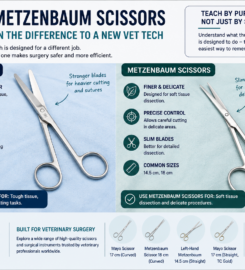 HK Medical Instruments