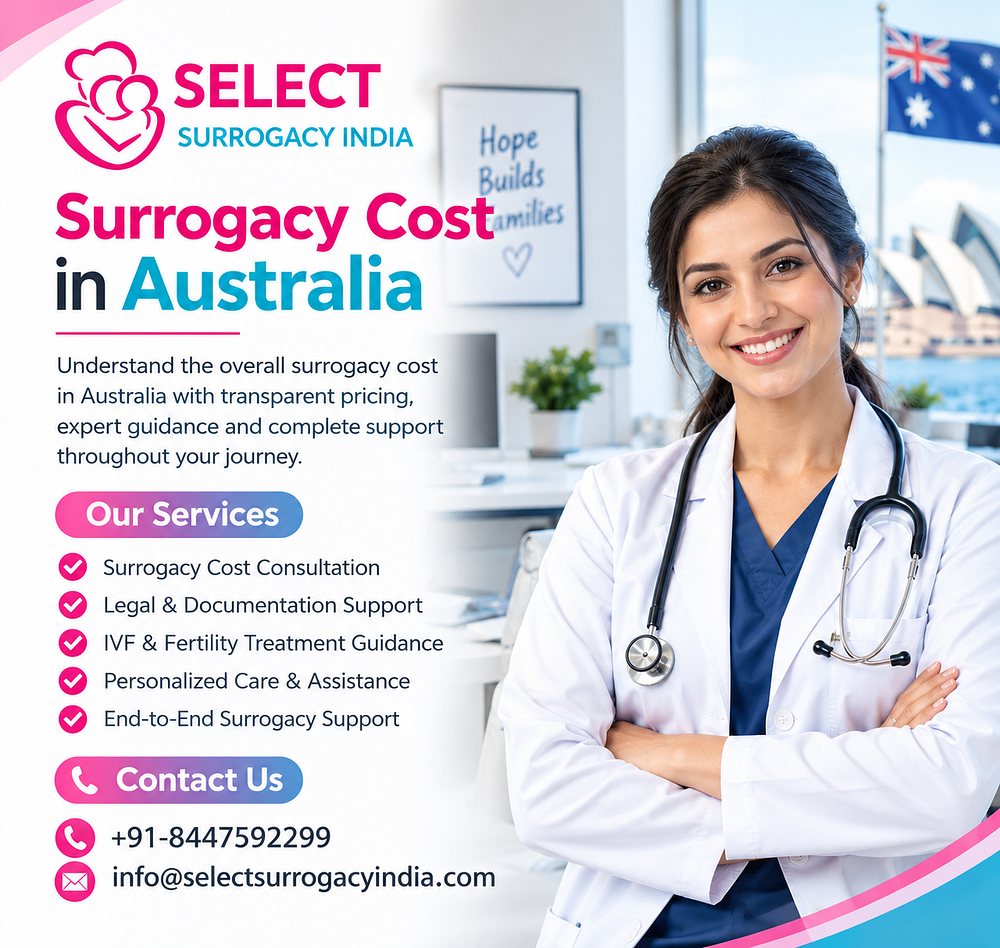 Surrogacy Cost in Australia
