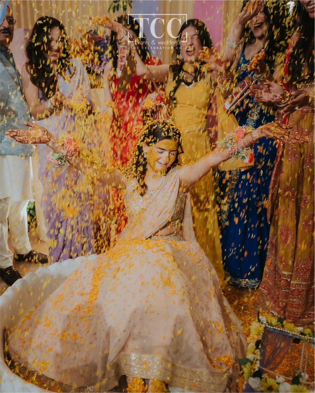Wedding Planner in Chandigarh | Best Wedding Planner in Chandigar &hellip;