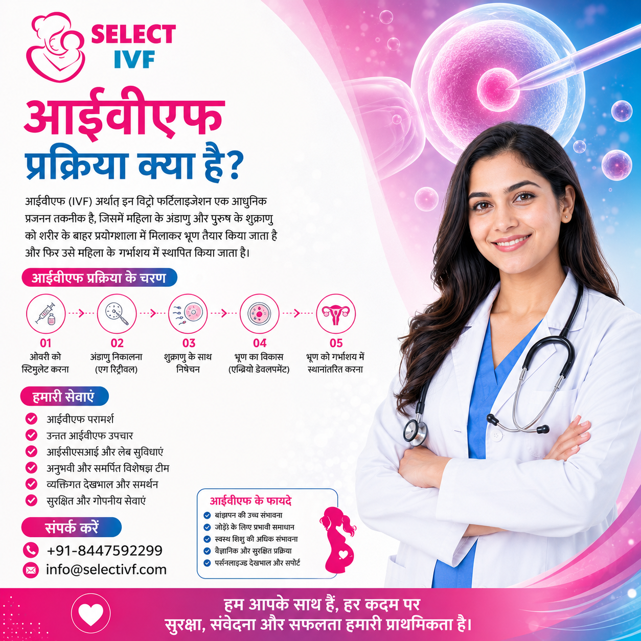 आईवीएफ क्या होता है?
